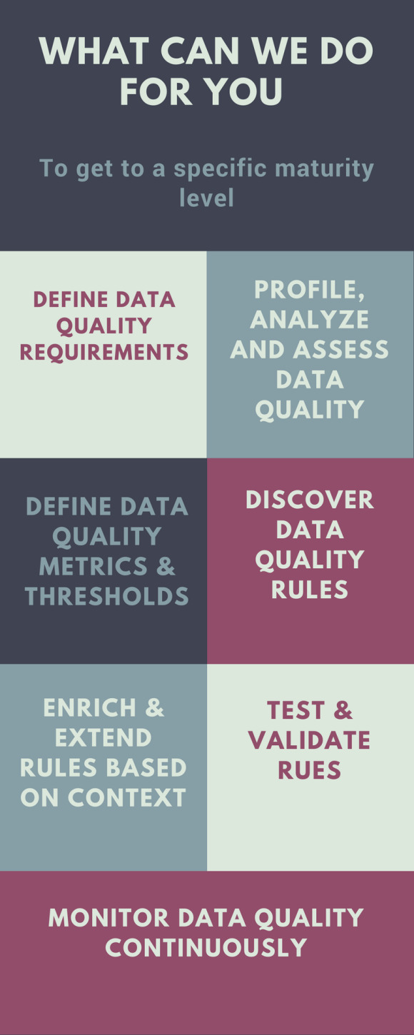 Data quality manage 1